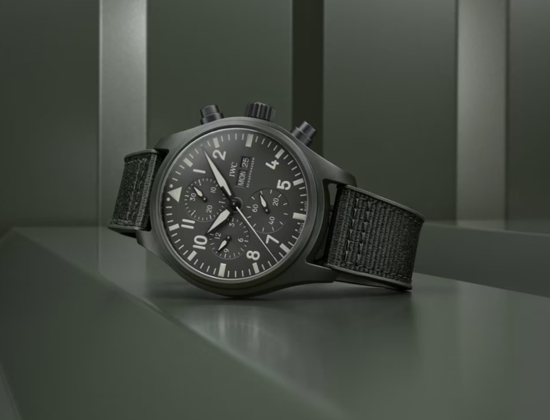 About Watch Band & Straps Store